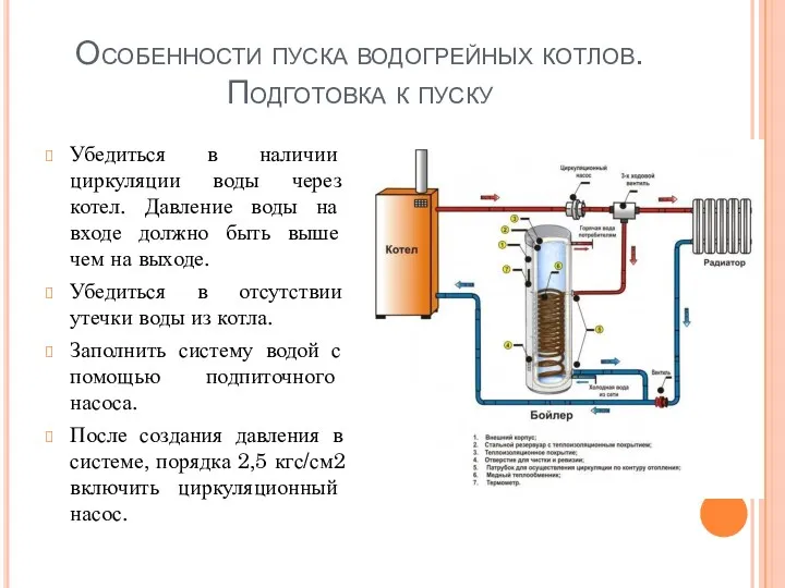 Особенности пуска водогрейных котлов. Подготовка к пуску Убедиться в наличии