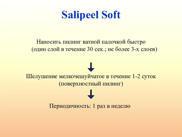 Salipeel Soft Наносить пилинг ватной палочкой быстро (один слой в