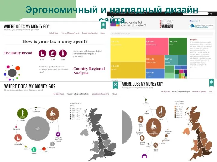 Эргономичный и наглядный дизайн сайта