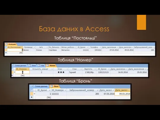 База даних в Access Таблиця “Постояльці” Таблиця “Бронь” Таблиця “Номер”