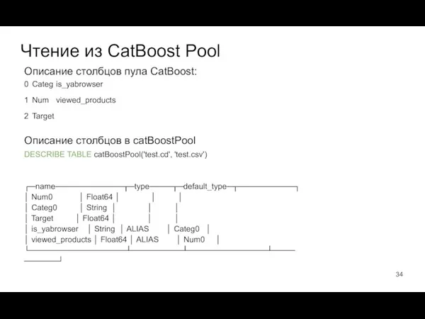 Чтение из CatBoost Pool Описание столбцов пула CatBoost: Описание столбцов