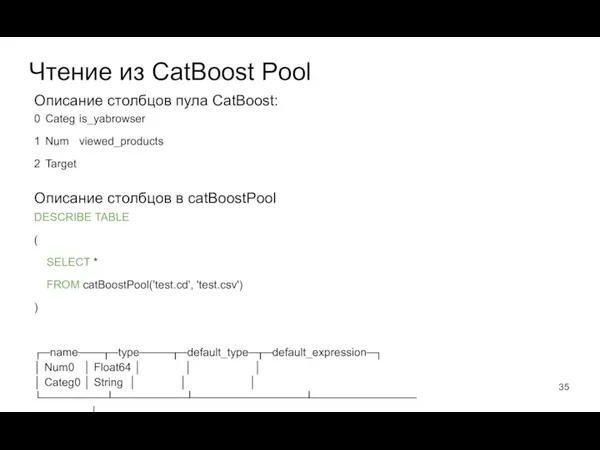 Чтение из CatBoost Pool Описание столбцов пула CatBoost: Описание столбцов