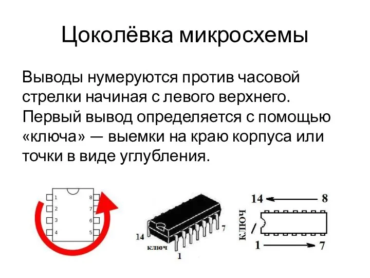 Цоколёвка микросхемы Выводы нумеруются против часовой стрелки начиная с левого верхнего. Первый вывод