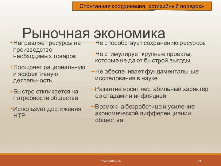 Рыночная экономика Направляет ресурсы на производство необходимых товаров Поощряет рациональную