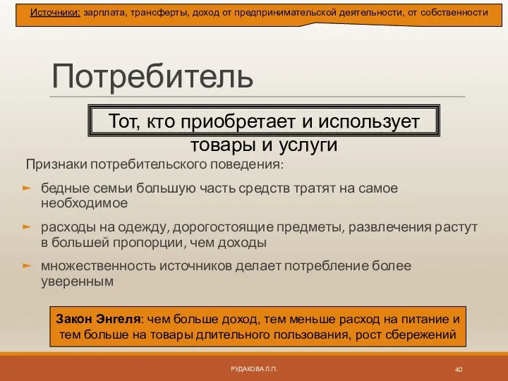 Потребитель Признаки потребительского поведения: бедные семьи большую часть средств тратят