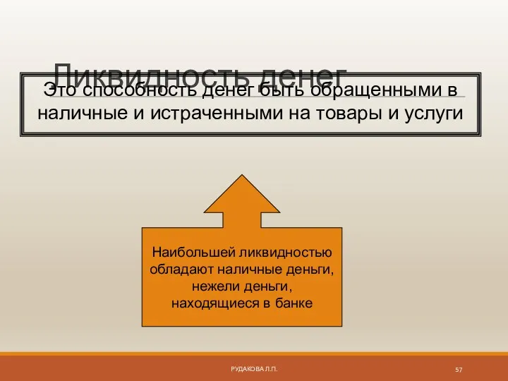 Ликвидность денег Это способность денег быть обращенными в наличные и