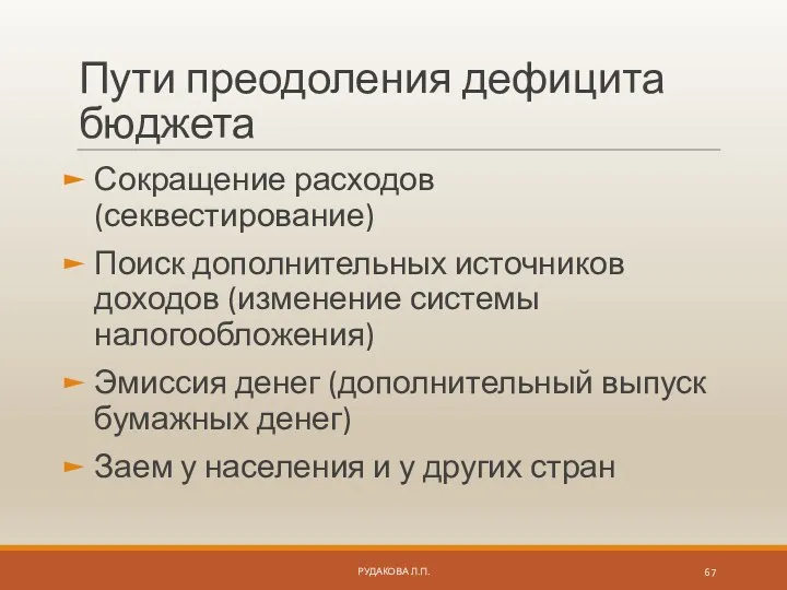 Пути преодоления дефицита бюджета Сокращение расходов (секвестирование) Поиск дополнительных источников