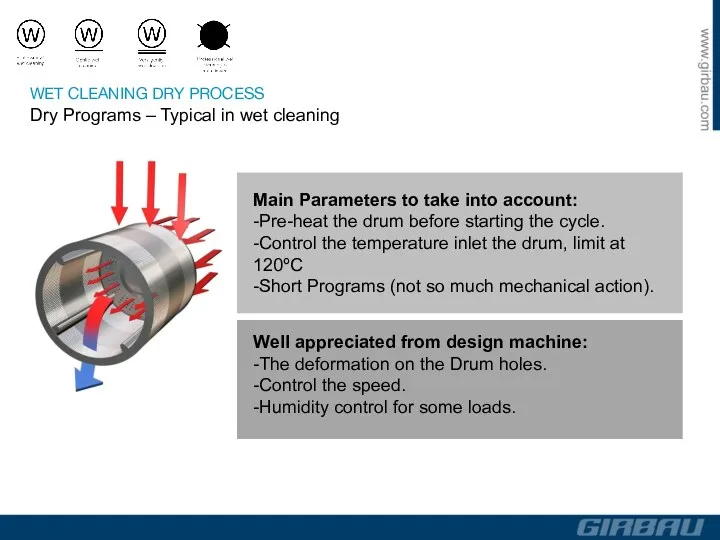 Main Parameters to take into account: -Pre-heat the drum before starting the cycle.
