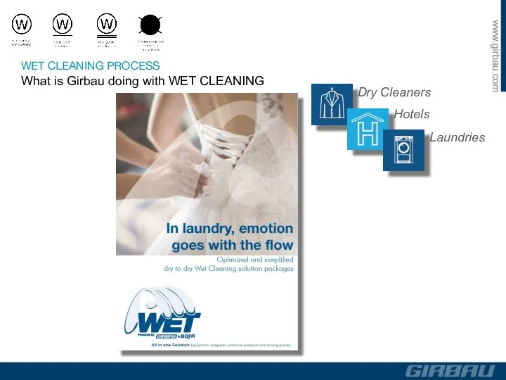 WET CLEANING PROCESS What is Girbau doing with WET CLEANING Dry Cleaners Hotels Laundries
