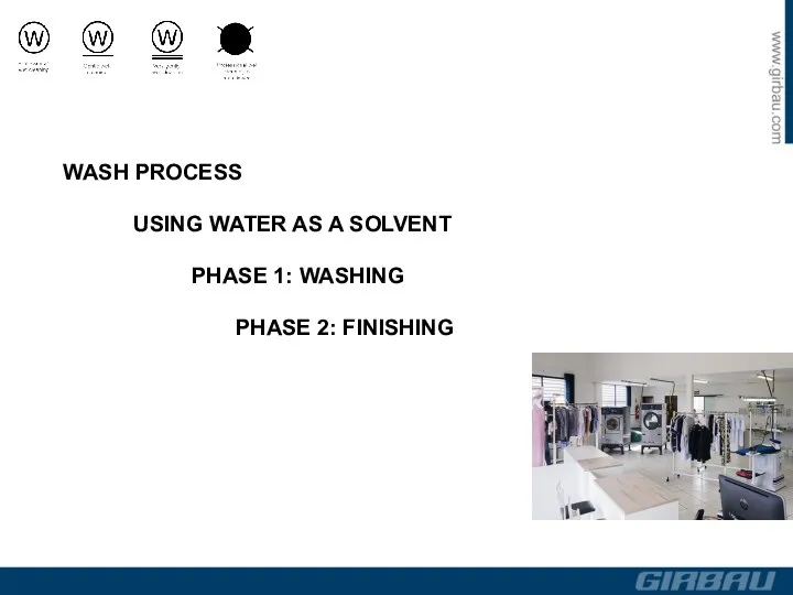 WASH PROCESS USING WATER AS A SOLVENT PHASE 1: WASHING PHASE 2: FINISHING