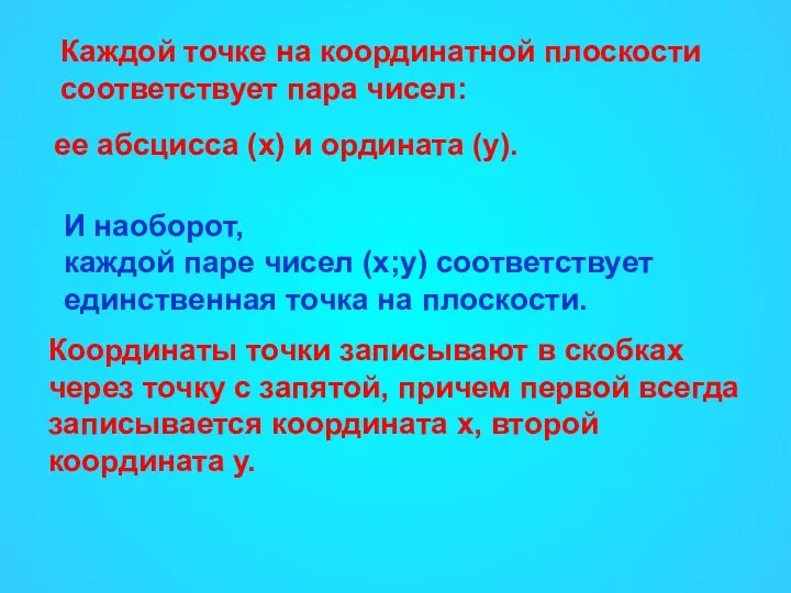 Каждой точке на координатной плоскости соответствует пара чисел: ее абсцисса