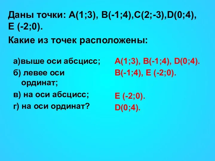 Даны точки: А(1;3), В(-1;4),С(2;-3),D(0;4), Е (-2;0). Какие из точек расположены: