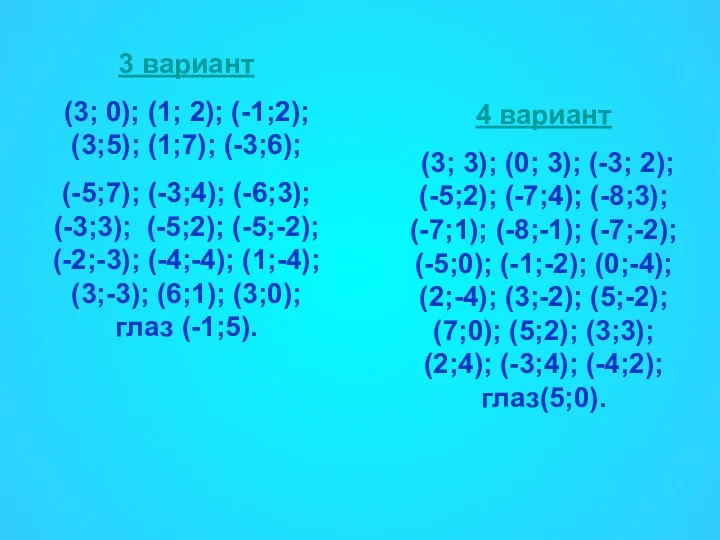 4 вариант (3; 3); (0; 3); (-3; 2); (-5;2); (-7;4);