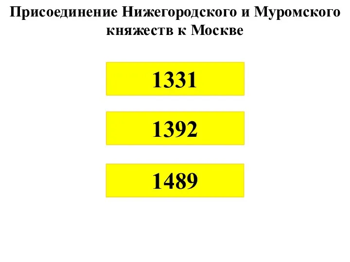 Присоединение Нижегородского и Муромского княжеств к Москве 1489 1392 1331