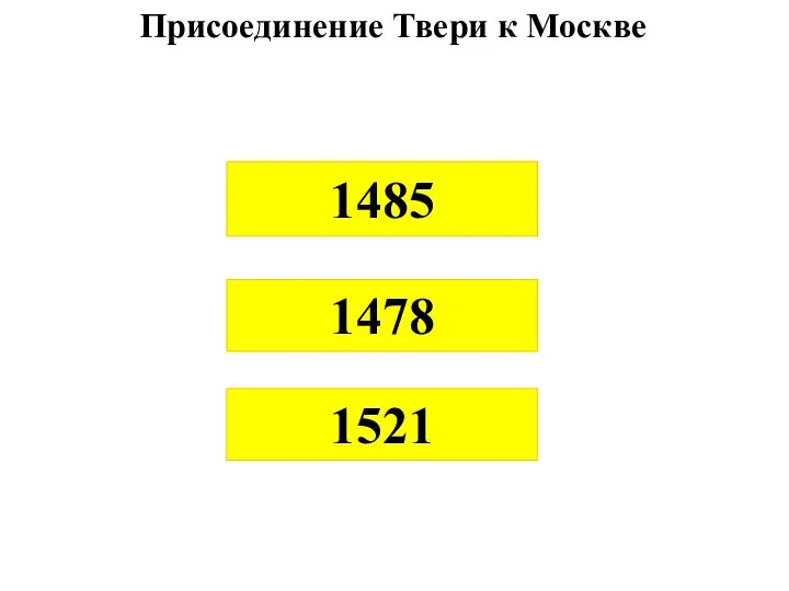 1485 Присоединение Твери к Москве 1478 1521