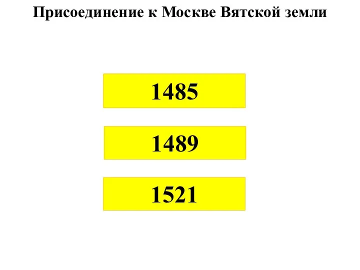Присоединение к Москве Вятской земли 1485 1489 1521