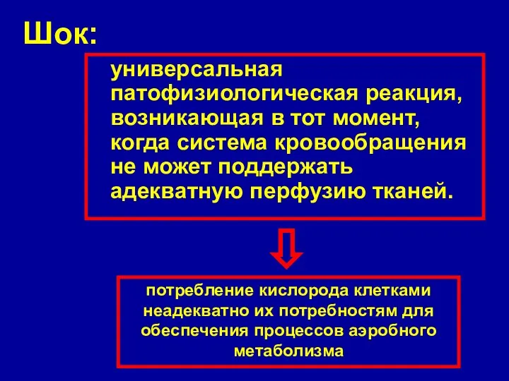 Шок: универсальная патофизиологическая реакция, возникающая в тот момент, когда система