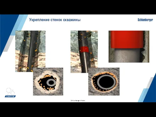 Укрепление стенок скважины