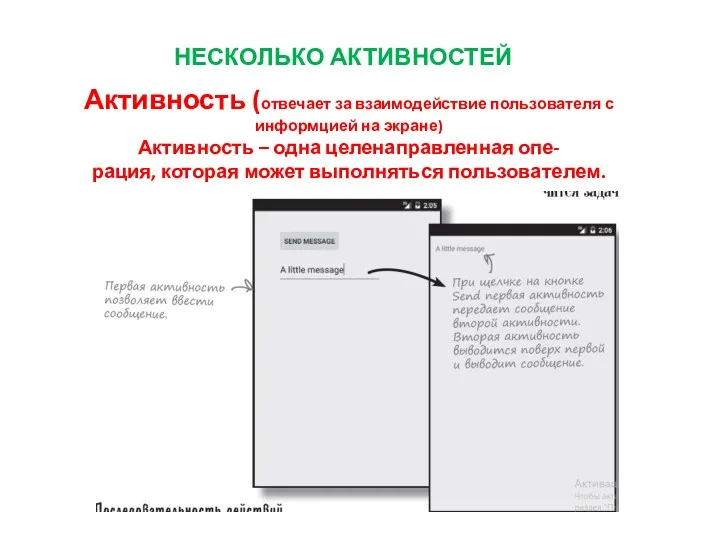 НЕСКОЛЬКО АКТИВНОСТЕЙ Активность (отвечает за взаимодействие пользователя с информцией на