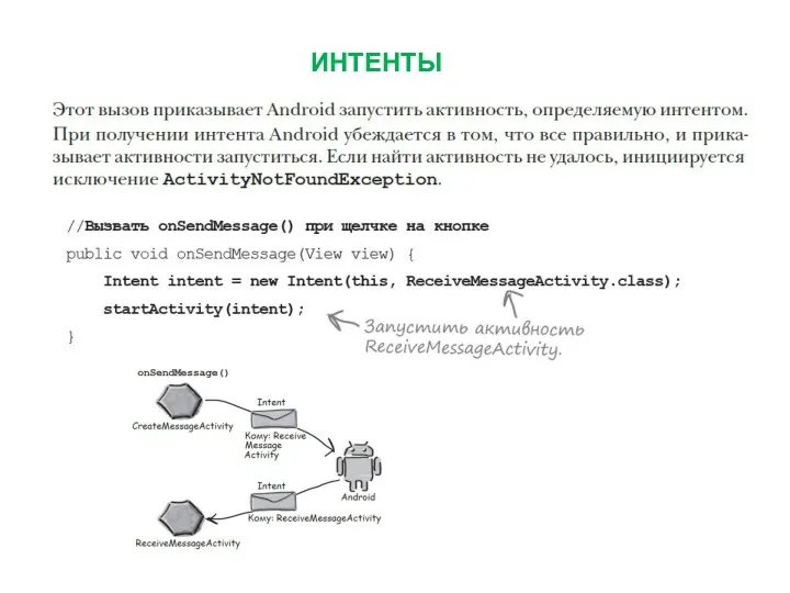 ИНТЕНТЫ