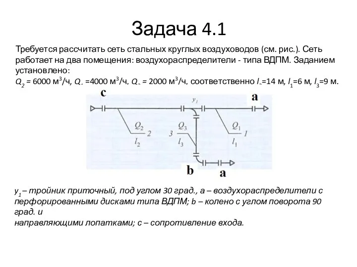 Задача 4.1 Требуется рассчитать сеть стальных круглых воздуховодов (см. рис.).