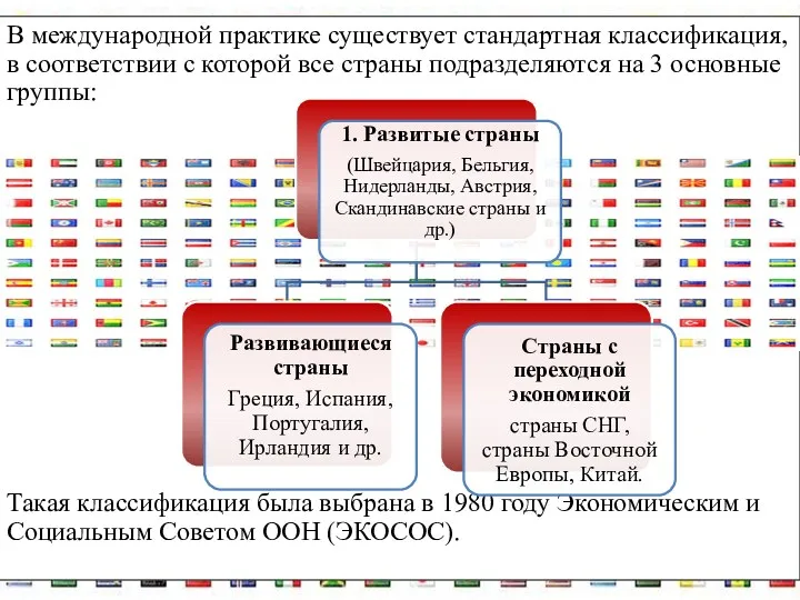 В международной практике существует стандартная классификация, в соответствии с которой