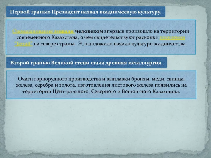 Первой гранью Президент назвал всадническую культуру. Одомашнивание лошади человеком впервые