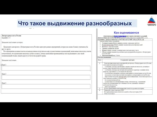 Что такое выдвижение разнообразных идей? Как оценивается задание