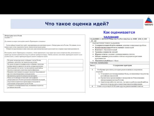 Что такое оценка идей? Как оценивается задание