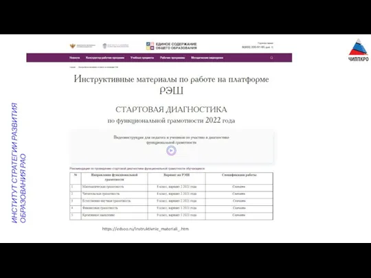 https://edsoo.ru/Instruktivnie_materiali_.htm ИНСТИТУТ СТРАТЕГИИ РАЗВИТИЯ ОБРАЗОВАНИЯ РАО