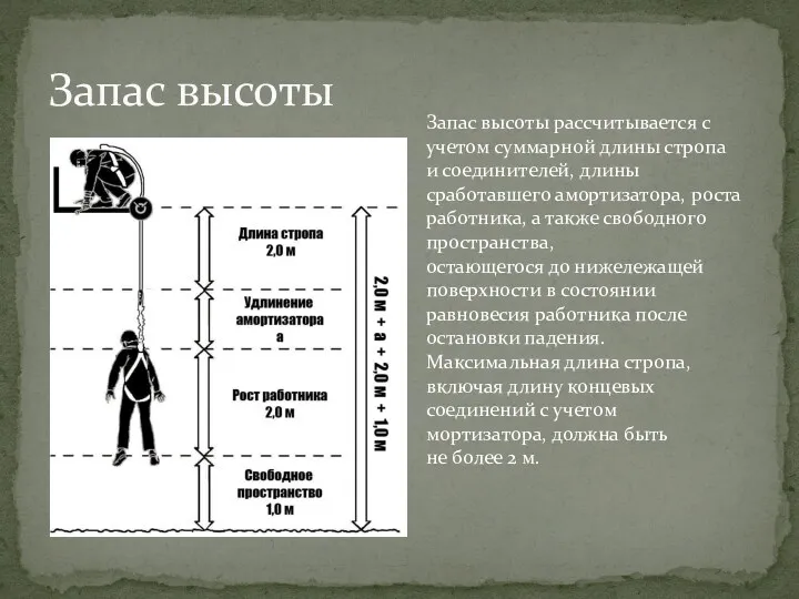 Запас высоты Запас высоты рассчитывается с учетом суммарной длины стропа