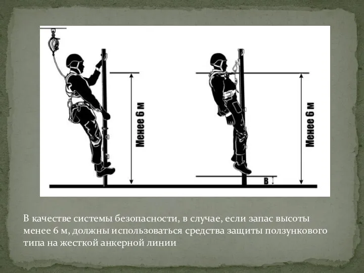 В качестве системы безопасности, в случае, если запас высоты менее