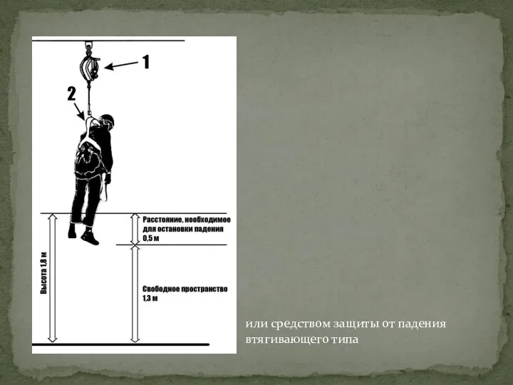или средством защиты от падения втягивающего типа