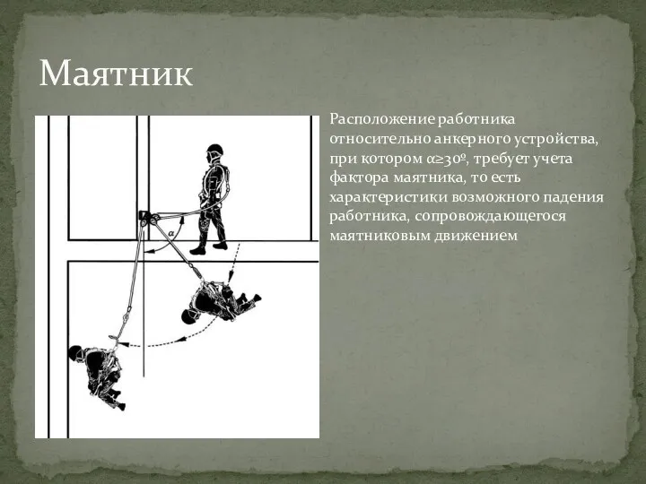 Маятник Расположение работника относительно анкерного устройства, при котором α≥30º, требует