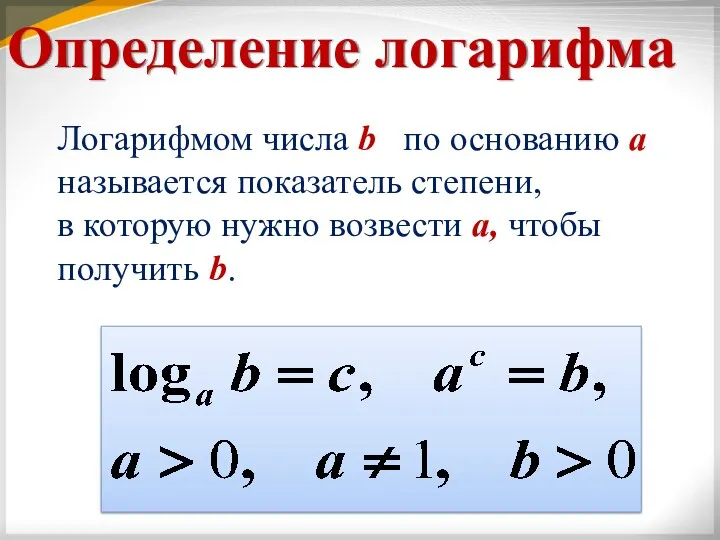 Определение логарифма Логарифмом числа b по основанию а называется показатель