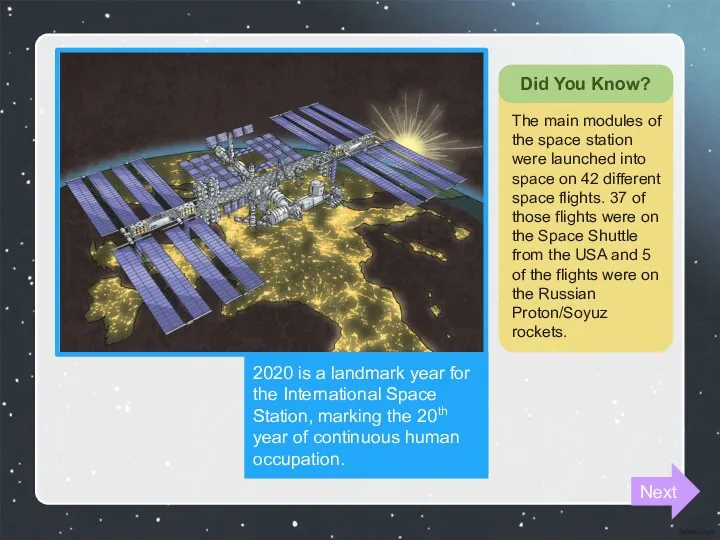 2020 is a landmark year for the International Space Station,