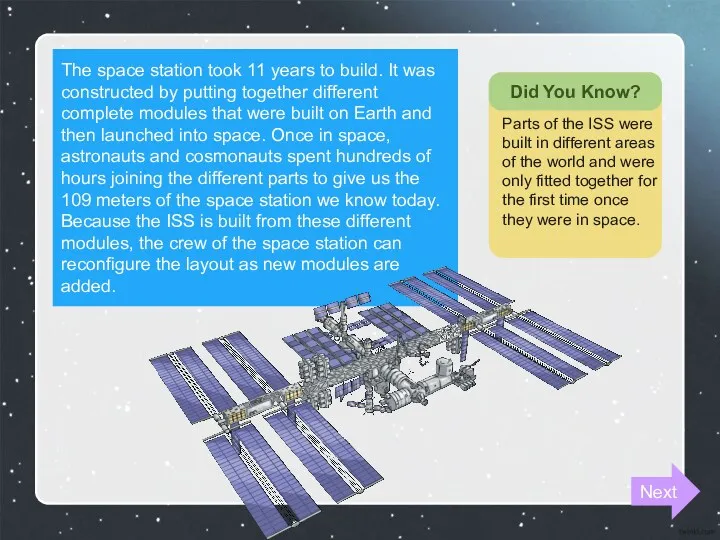 The space station took 11 years to build. It was