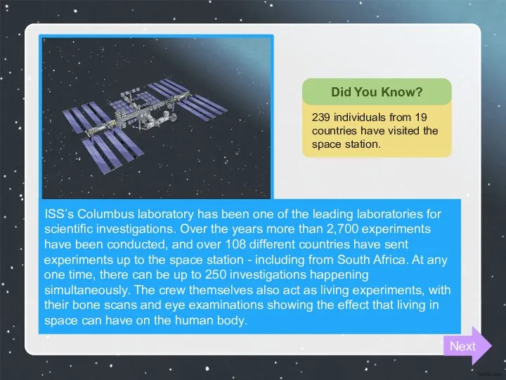 ISS’s Columbus laboratory has been one of the leading laboratories