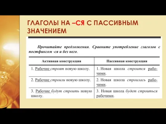 ГЛАГОЛЫ НА –СЯ С ПАССИВНЫМ ЗНАЧЕНИЕМ