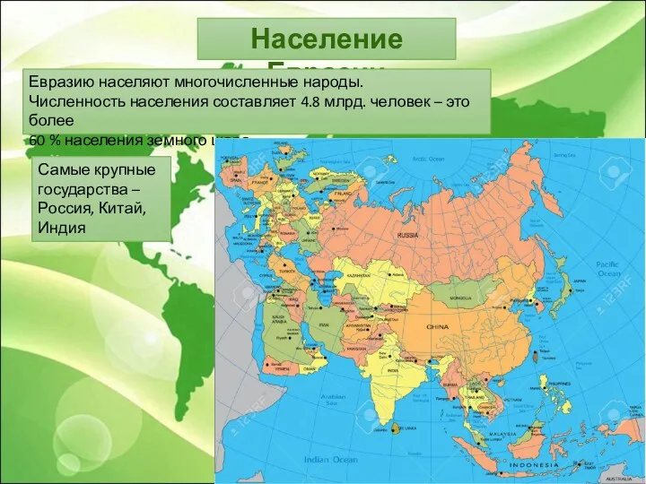 Население Евразии Евразию населяют многочисленные народы. Численность населения составляет 4.8