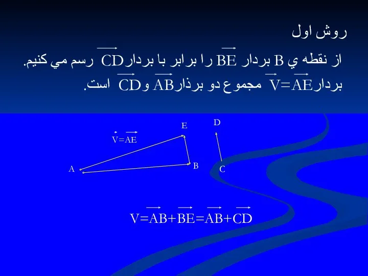 روش اول از نقطه ي B بردار BE را برابر