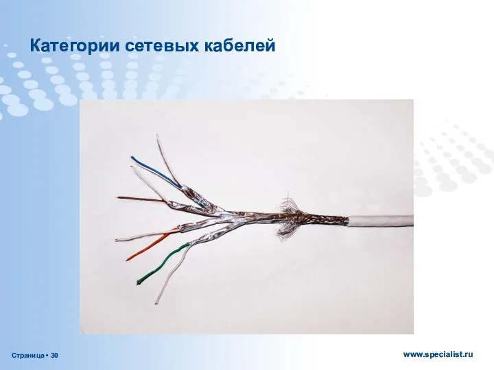 Категории сетевых кабелей