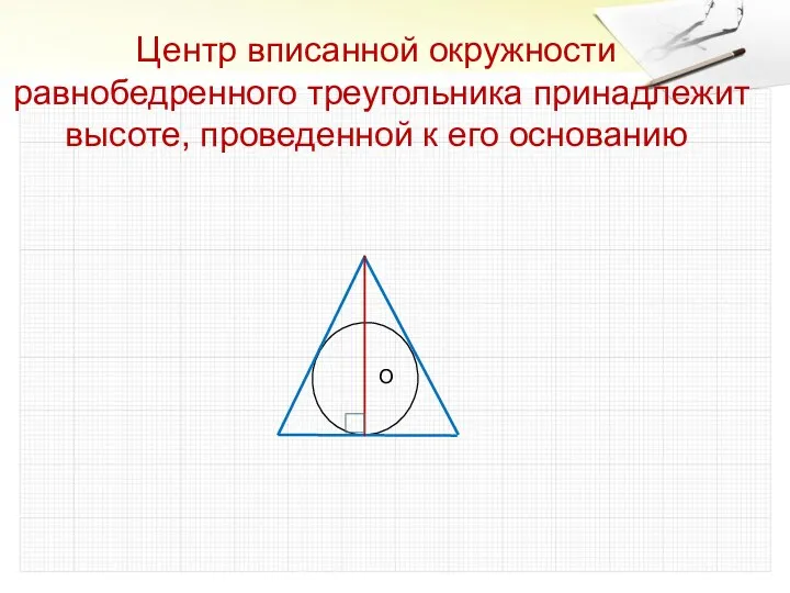 Центр вписанной окружности равнобедренного треугольника принадлежит высоте, проведенной к его основанию О