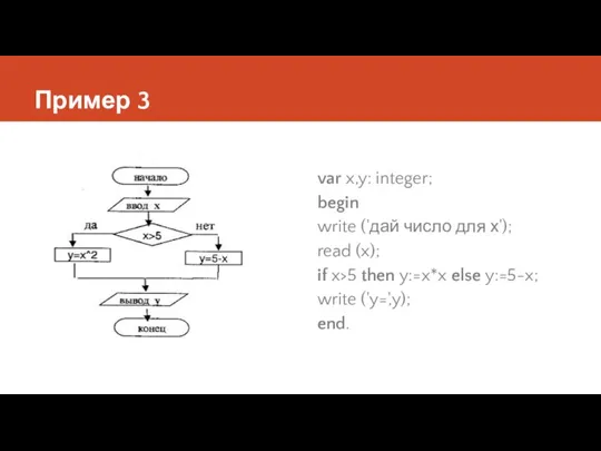 Пример 3 var x,y: integer; begin write ('дай число для