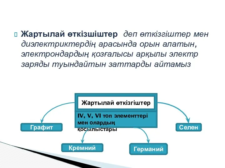 Жартылай өткізшіштер деп өткізгіштер мен диэлектриктердің арасында орын алатын, электрондардың