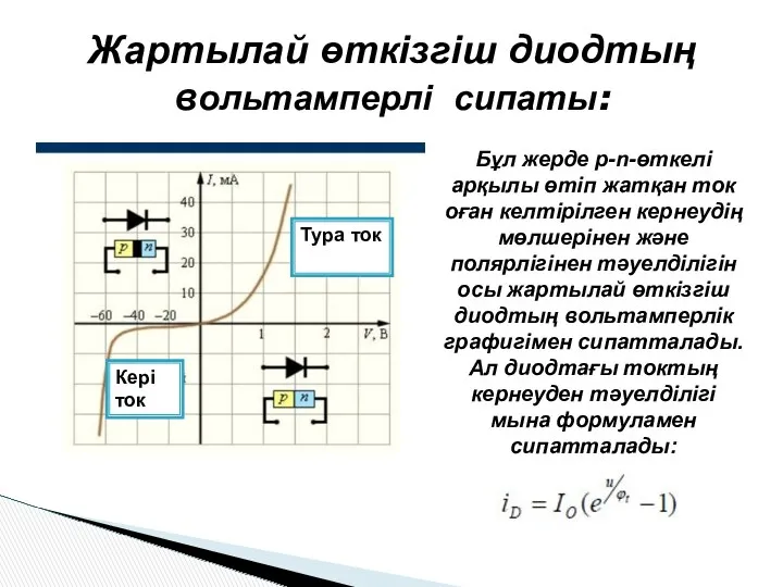 Тура ток Кері ток Жартылай өткізгіш диодтың вольтамперлі сипаты: Бұл