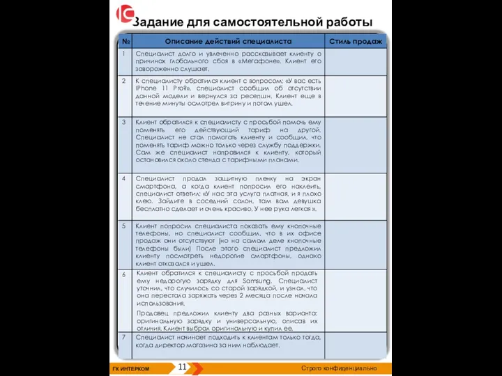 ГК ИНТЕРКОМ 11 Строго конфиденциально Задание для самостоятельной работы