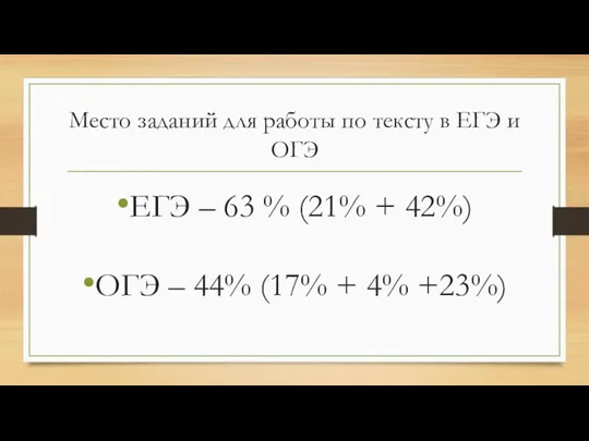 Место заданий для работы по тексту в ЕГЭ и ОГЭ