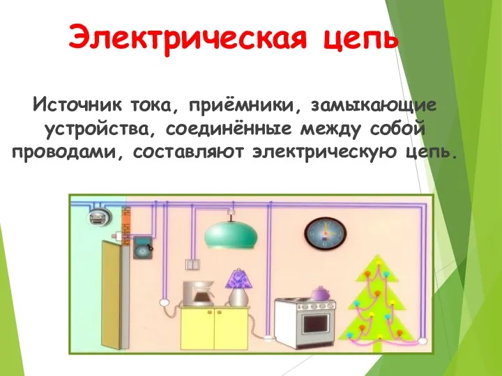 Электрическая цепь Источник тока, приёмники, замыкающие устройства, соединённые между собой проводами, составляют электрическую цепь.