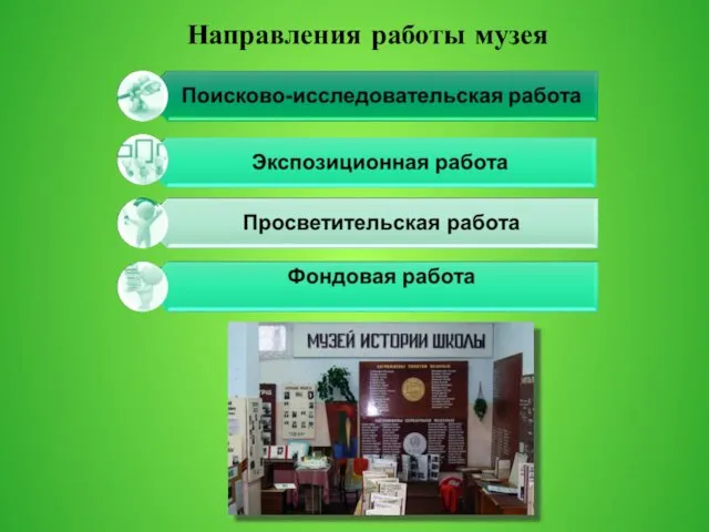 Направления работы музея